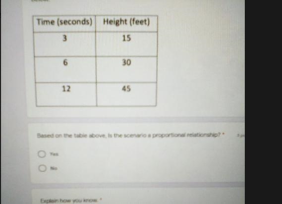 Base on table above is the scenario a proportional relationship-example-1