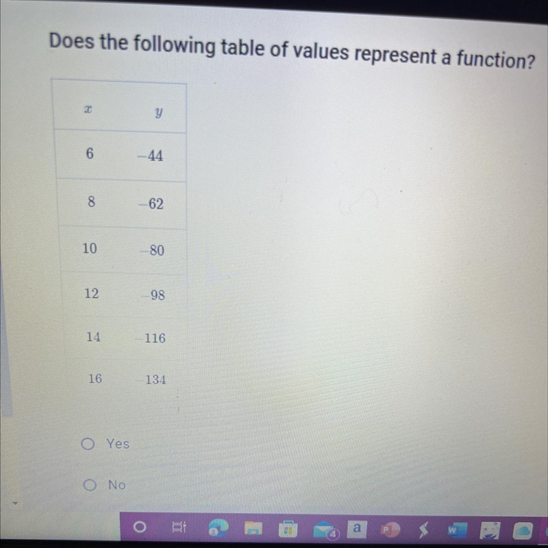 Does the following table of values represent a function? Please see picture-example-1