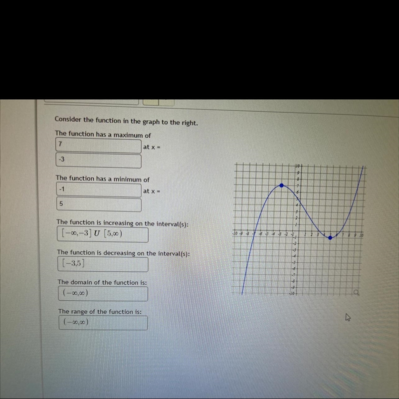 PLS CORRECT THE DOMAIN AND RANGE-example-1