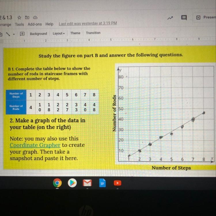 B 3. Describe the pattern of change in the number of rods as the number of steps increases-example-1