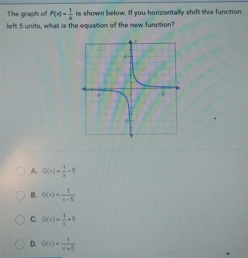 The graph of F()= is shown below. If you horizontally shift this function left 5 units-example-1