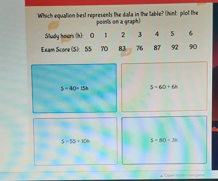 Which equation best represents the data in the table? (hint: plof the points on a-example-1