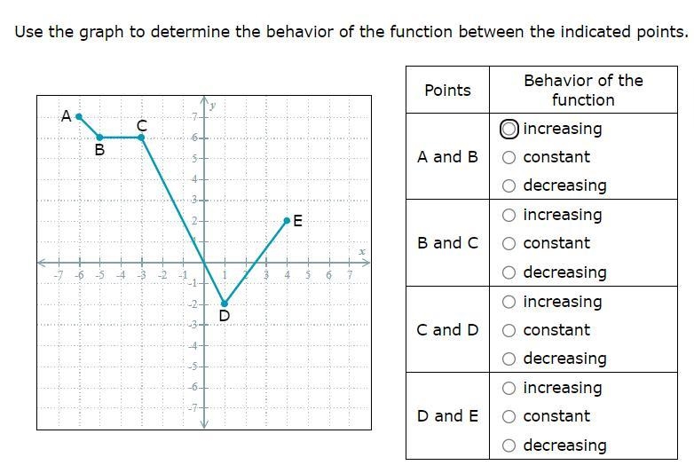 Good evening, I need help on this questions. Thanks :)-example-1