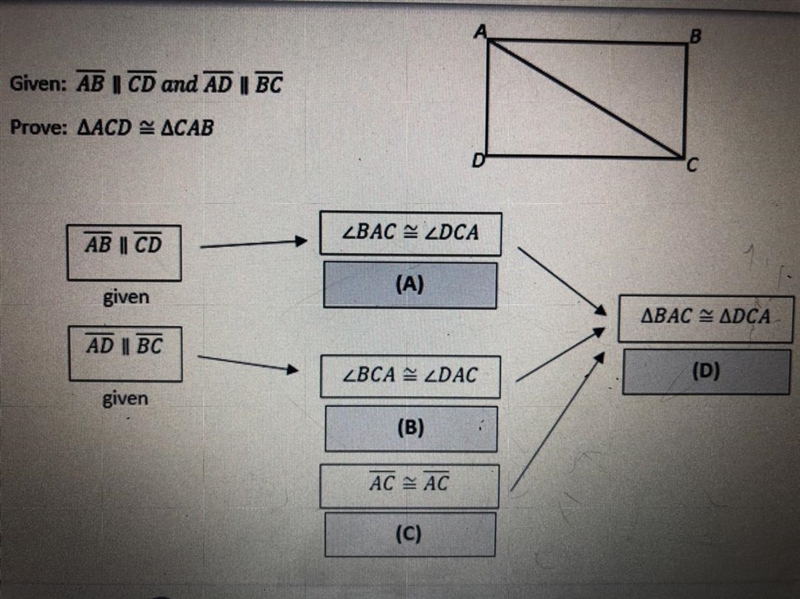 Complete the proof by matching the values in the boxes to the reasons provided below-example-1