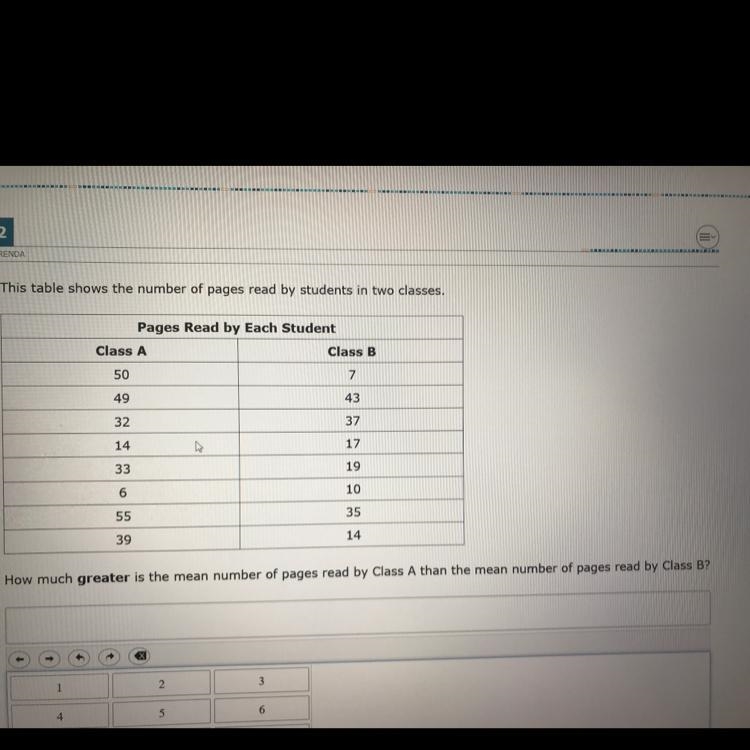 How much greater is the mean pages read by class A than the mean number of pages read-example-1