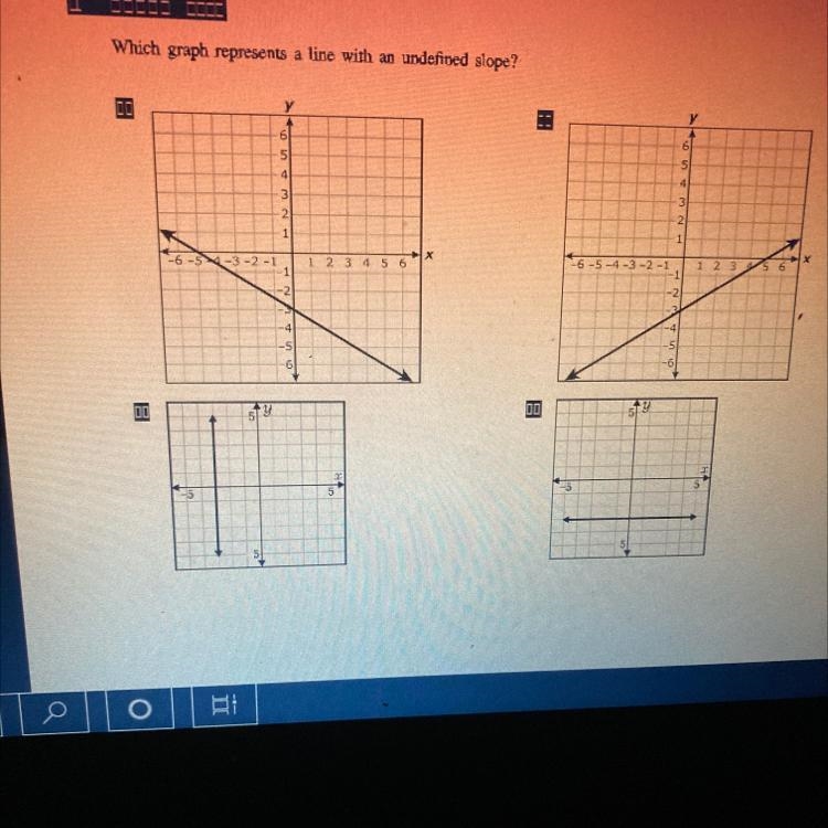 Witch graph has a line with an undefined slope ?-example-1