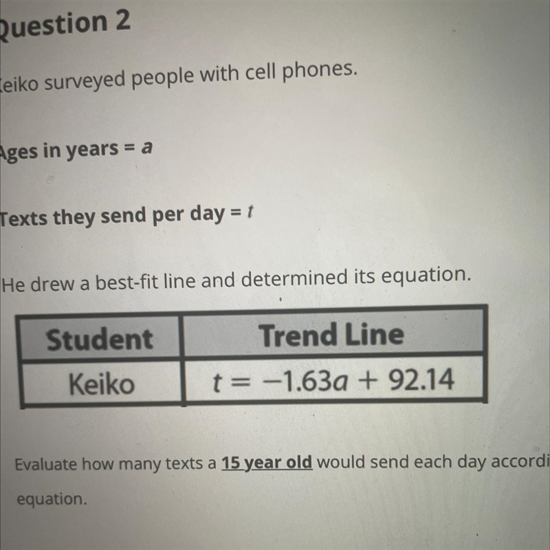 Keiko surveyed people with cell phones. Ages in years = a Texts they send per day-example-1