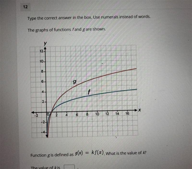 type the correct answer in the Box. Use Roman numerals instead of words. The graphs-example-1