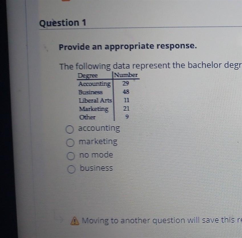 the following data represent the bachelor of CEO's at area small bussinesses. determine-example-1