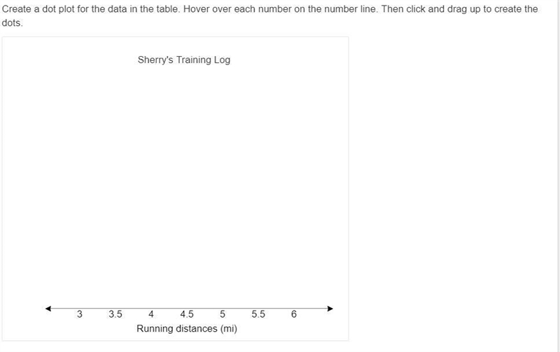 Please help me with this question: The image has been included Sherry recorded how-example-2