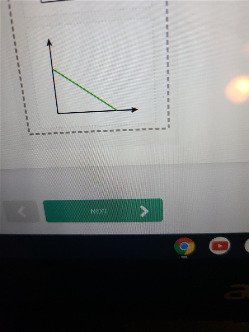 Math help with problems Is this line linear or nonlinear-example-1