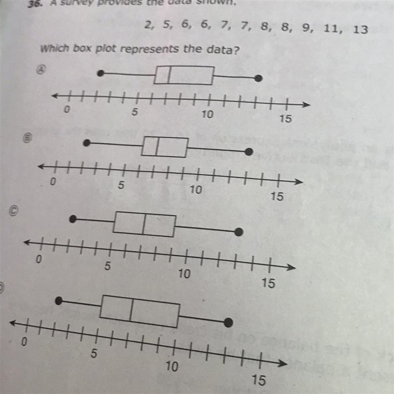 36. A survey provides the data shown. 2, 5, 6, 6, 7, 7, 8, 8, 9, 11, 13 Which box-example-1