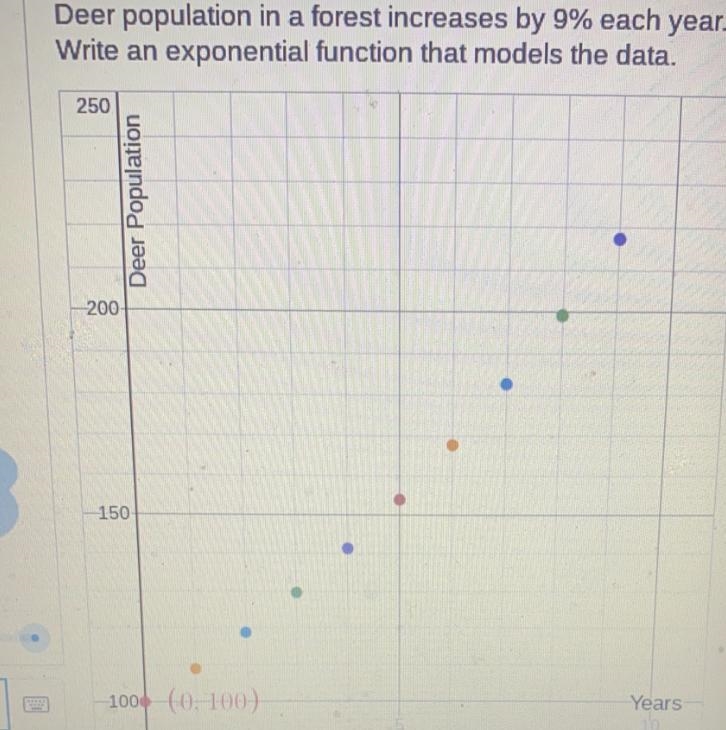 Deer population in a forest increases by 9% each year write an exponential function-example-1