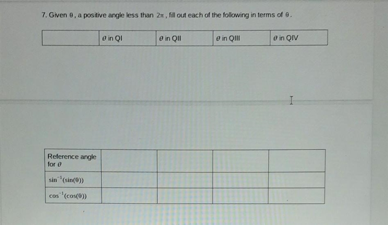 Given thetha , a positive angle less than 2pi, fill out each of the following in terms-example-1