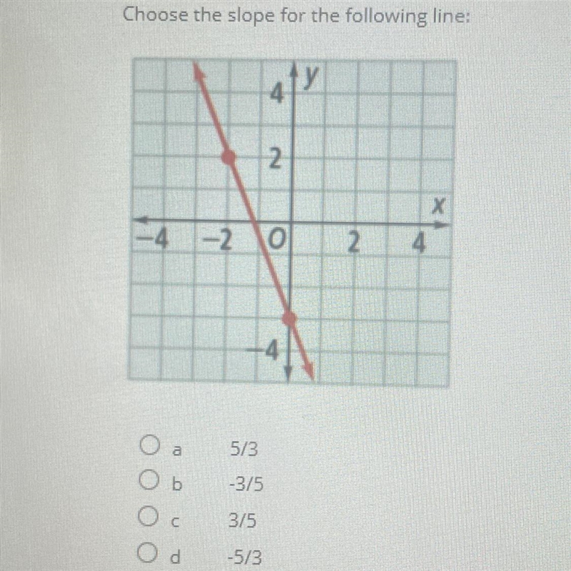 What’s the right answer? Choose the slope for the following line-example-1