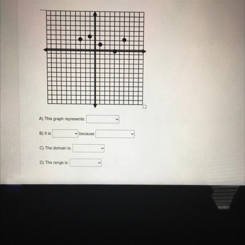 A) This graph represents Function or non function?B) is it discrete or Continuous-example-1