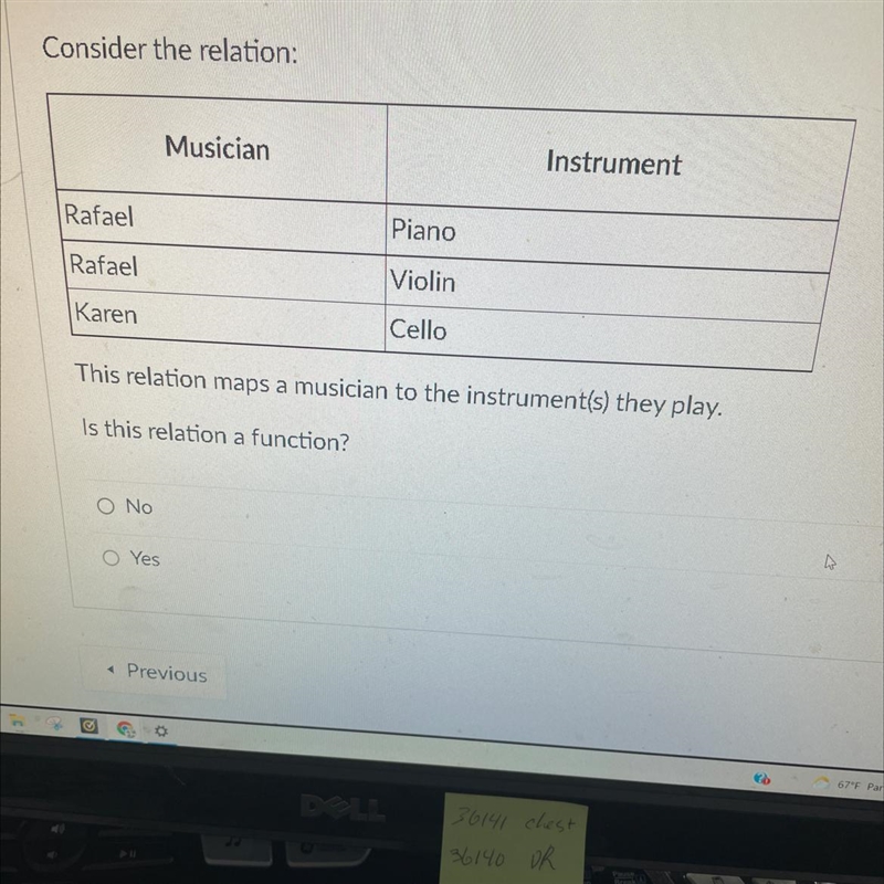 This relation map is the musician to the instrument they play. is this relation a-example-1