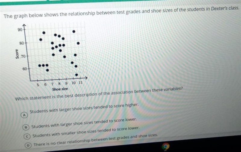 Which statement is the best description of the association between these variables-example-1