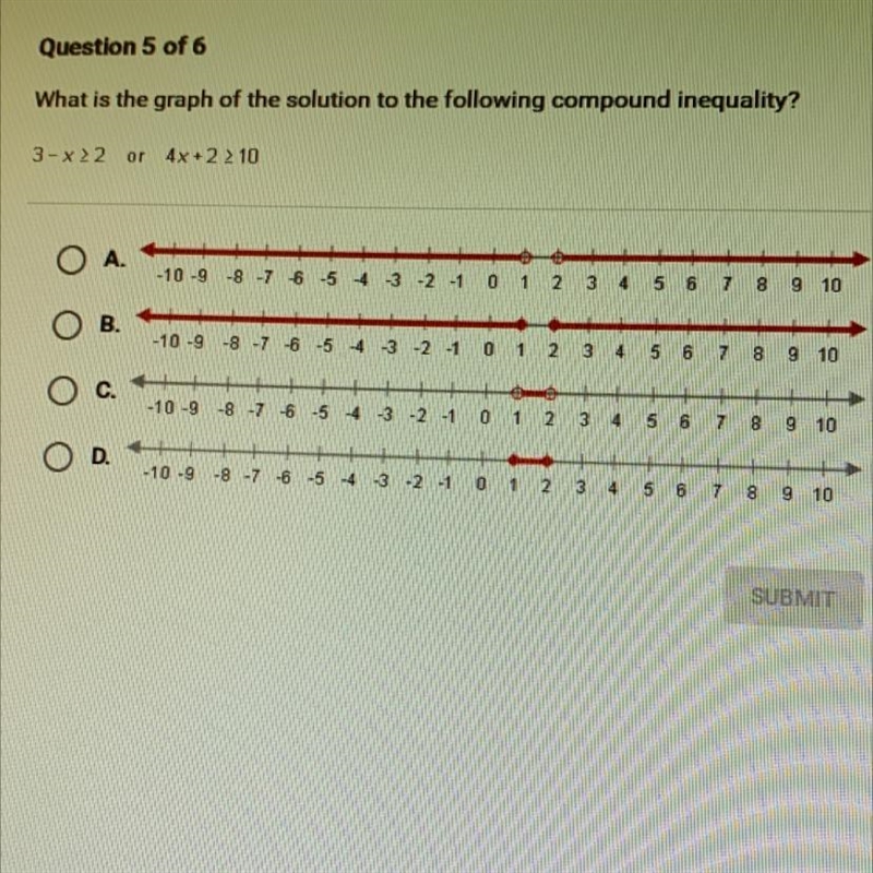 What is the graph of the solution to the following compound inequality?3-X22 or4x-example-1