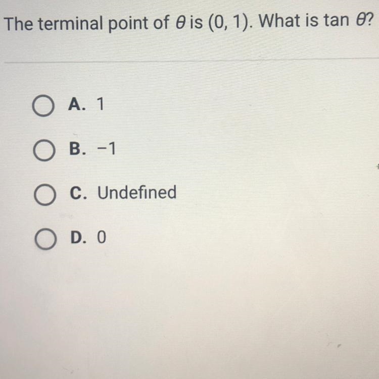 The terminal point of theta is (0, 1). What is tan theta?-example-1