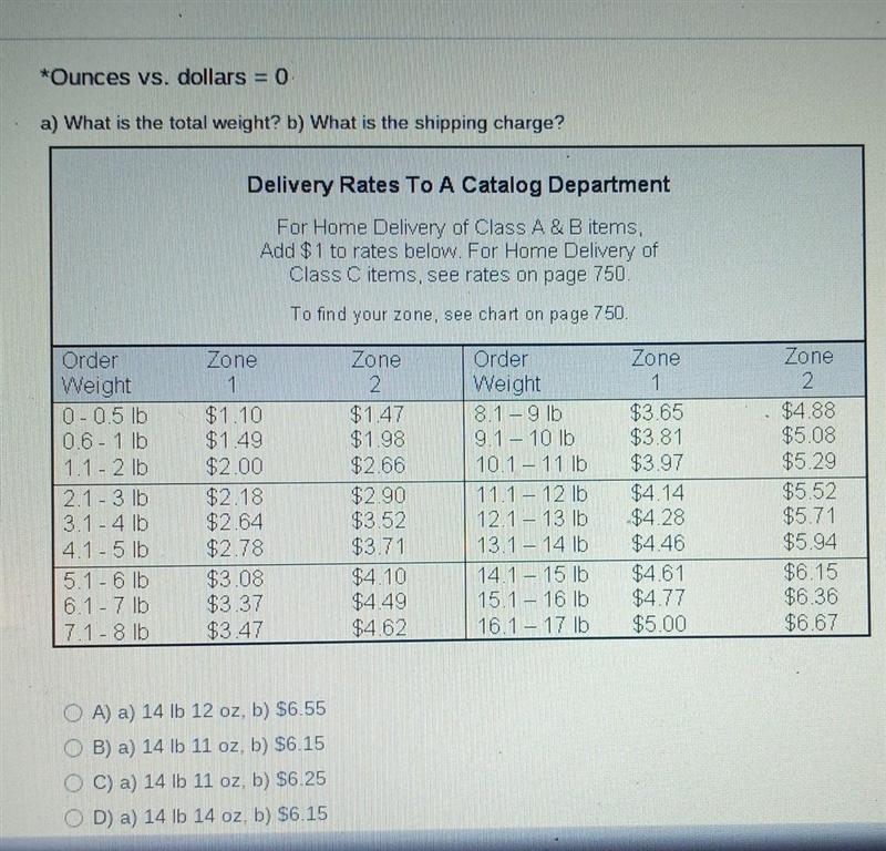 three items were ordered which way the following item number one way to pay 2lb 13 Oz-example-1