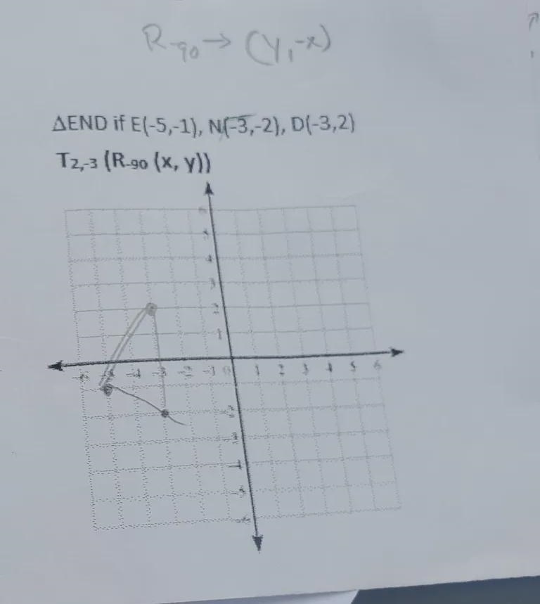 Find and draw the imagine of the figure, use the composition provided-example-1