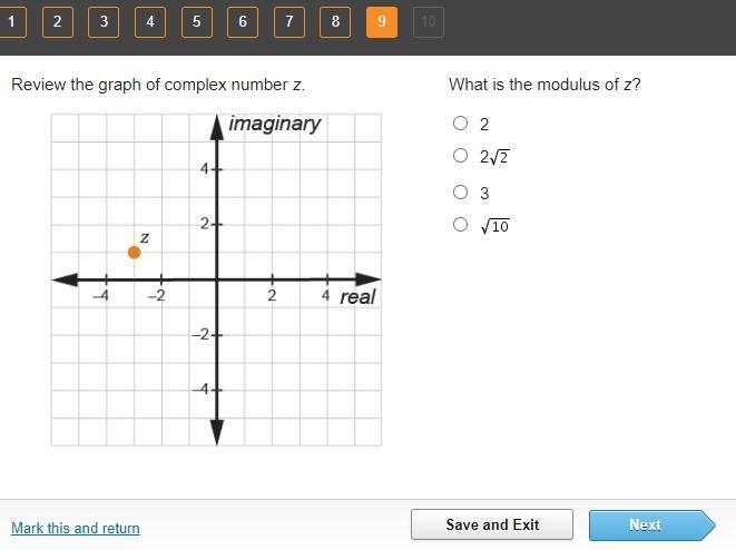 Review the graph of complex number z. On a coordinate plane, the y-axis is labeled-example-1