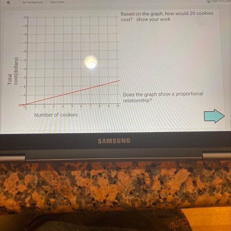 Based on the graph, how would 20 cookies cost? Show your workDoes the graph show a-example-1