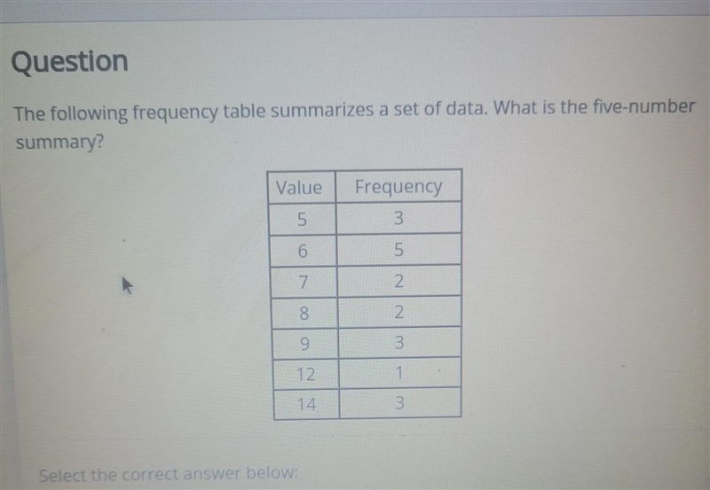 Question The following frequency table summarizes a set of data. What is the five-example-1