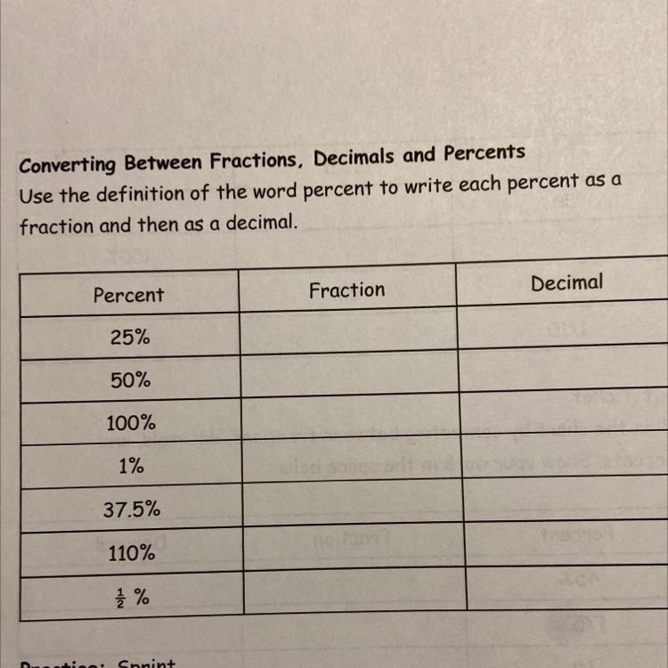 Converting between fractions, decimals, and percentsUse the definition of the word-example-1