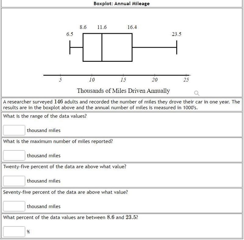 A researcher surveyed 146 adults and recorded the number of miles they drove their-example-1