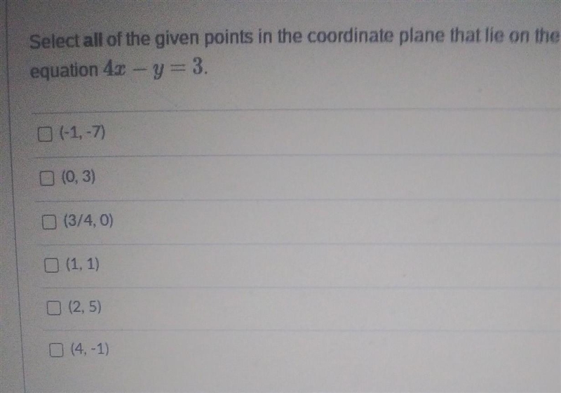 Select all of the given points in the coordinate plane that lie on the graph of the-example-1