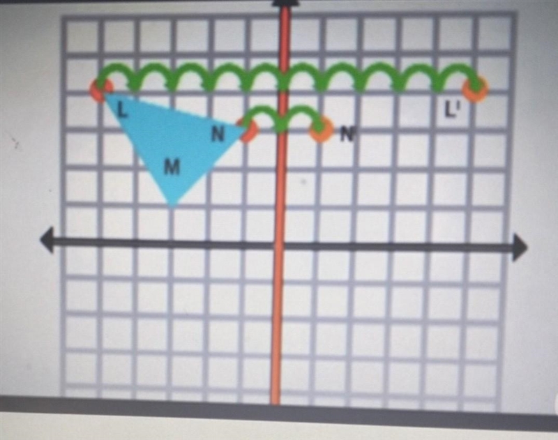 How far away should M' be placed from the line of reflection?-example-1