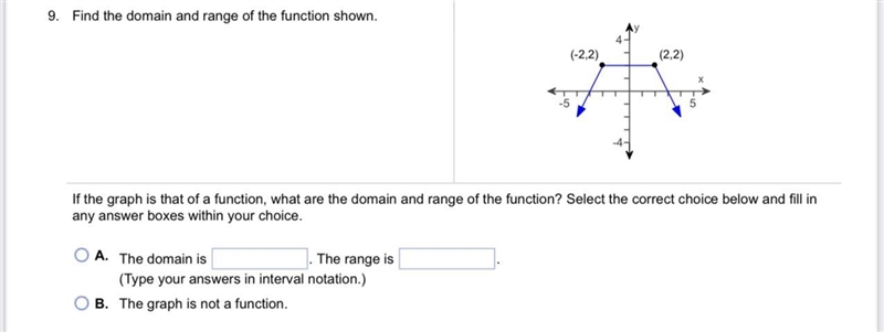 Hello,I need help with the following question. 9. Find the domain and range of the-example-1