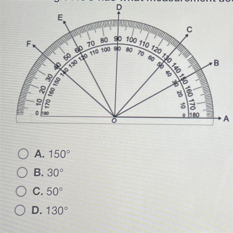 1. Angle AOC has what measurement according to the protractor?-example-1