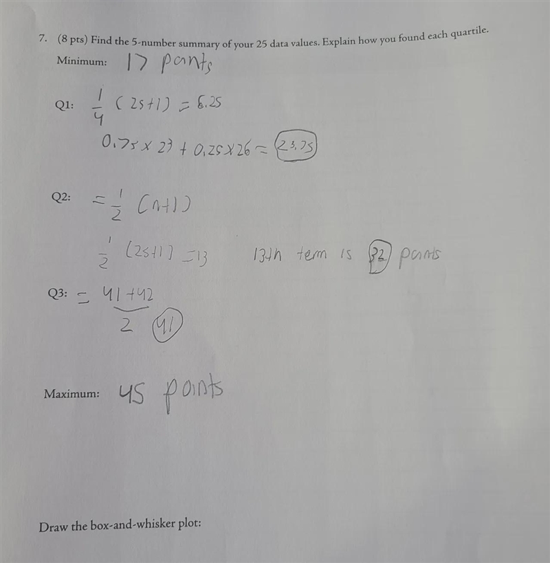 Can i get help drawing the box and whisker plot?-example-1