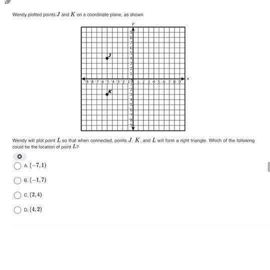 Wendy plotted points J and K on a coordinate plane, as shown-example-1