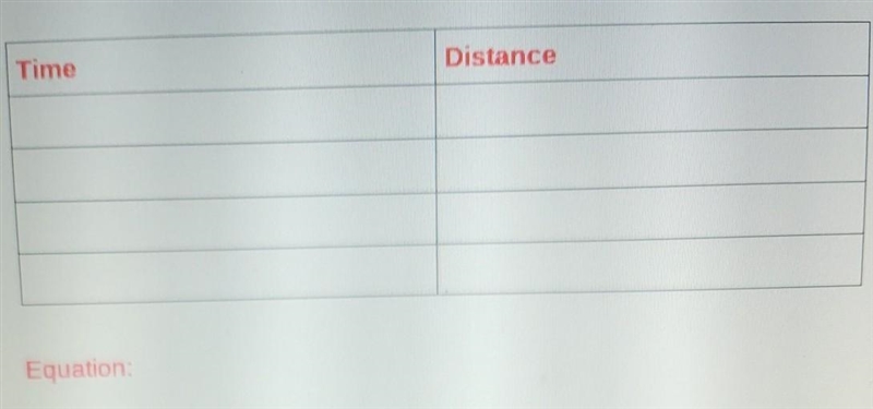 sound travels through dry air at the rate of 343.2 meters per second.Create an equation-example-1