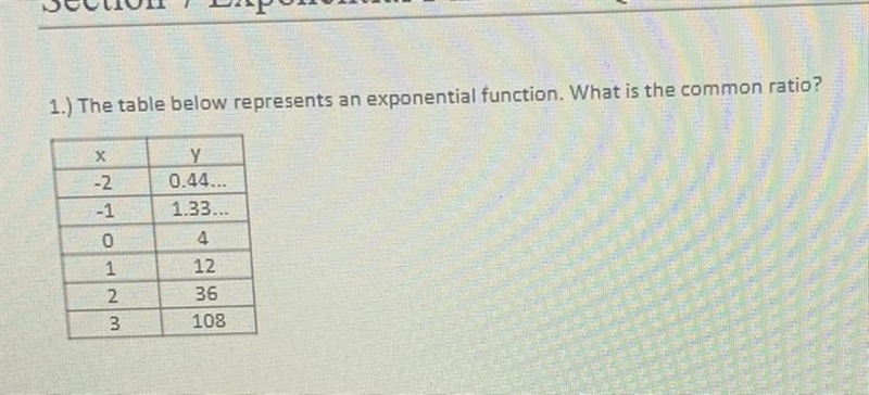 The table below represents an exponential function what is the common ratio-example-1