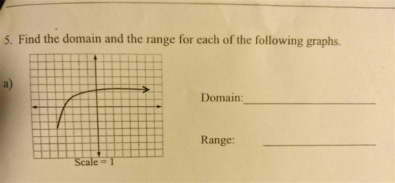 NO LINKS!!! 5. Find the domain and range for the graph​-example-1