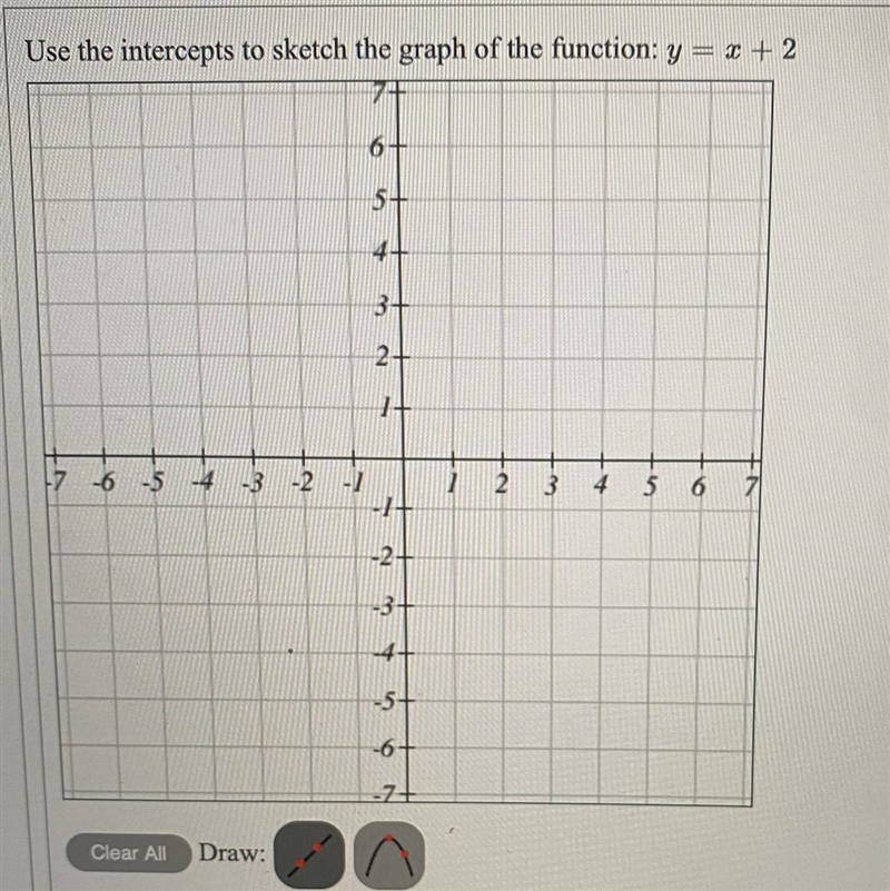 Use the intercepts to sketch the graph of the function: y= x + 2-example-1