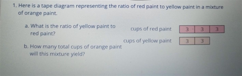 1. Here is a tape diagram representing the ratio of red paint to yellow paint in a-example-1