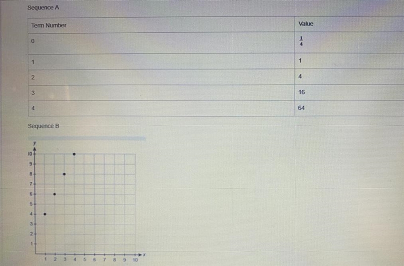 1. For sequence A, describe in words a way to produce each new term from the previous-example-1