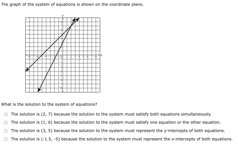 What is the solution to the system of equations?A. The solution is (2, 7) because-example-1