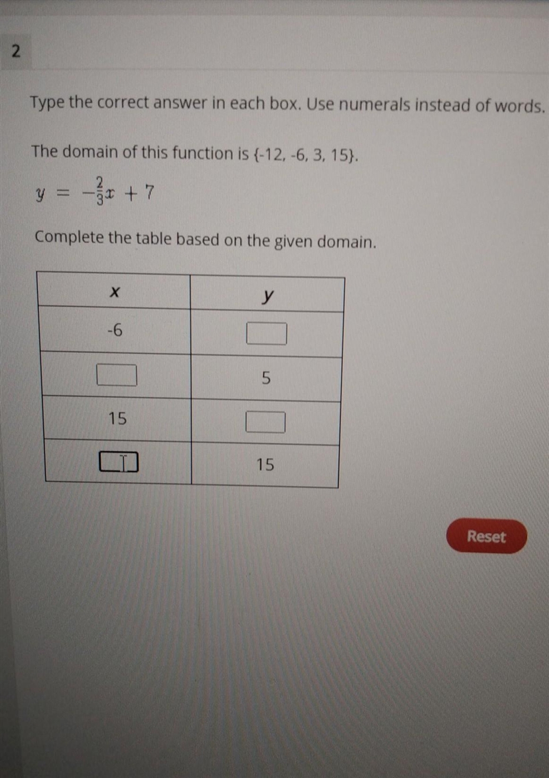 Type the correct answer in each box. Use numerals instead of words. The domain of-example-1