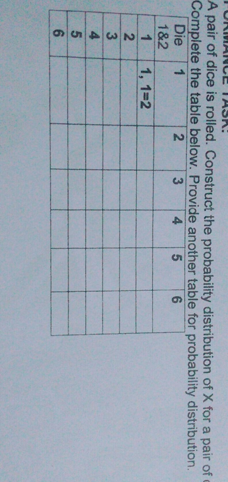 Pa help guys, probability distribution ​-example-1