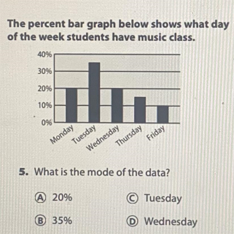 Can someone explain how to do this problem-example-1