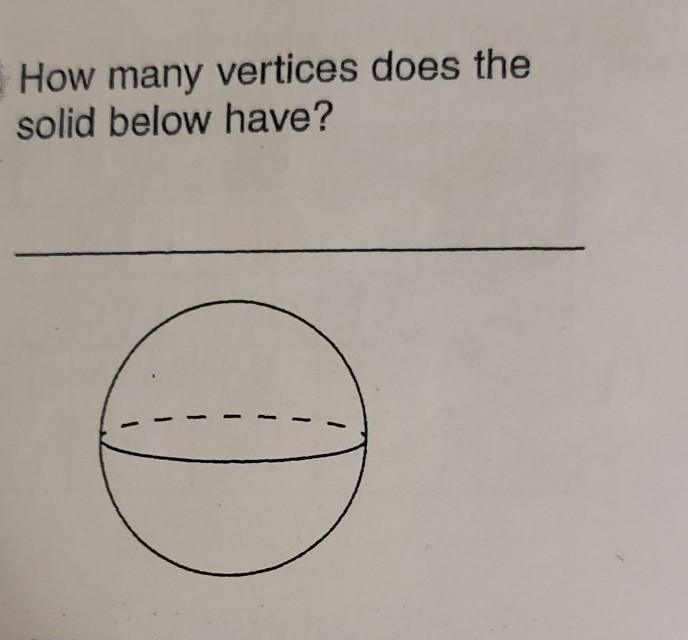 How many vertices does the solid below have?​ please help-example-1