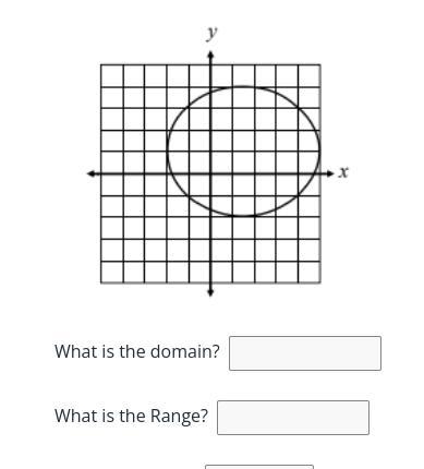 CAN someone HELP ME with DOMAIN AND RANGE?-example-1