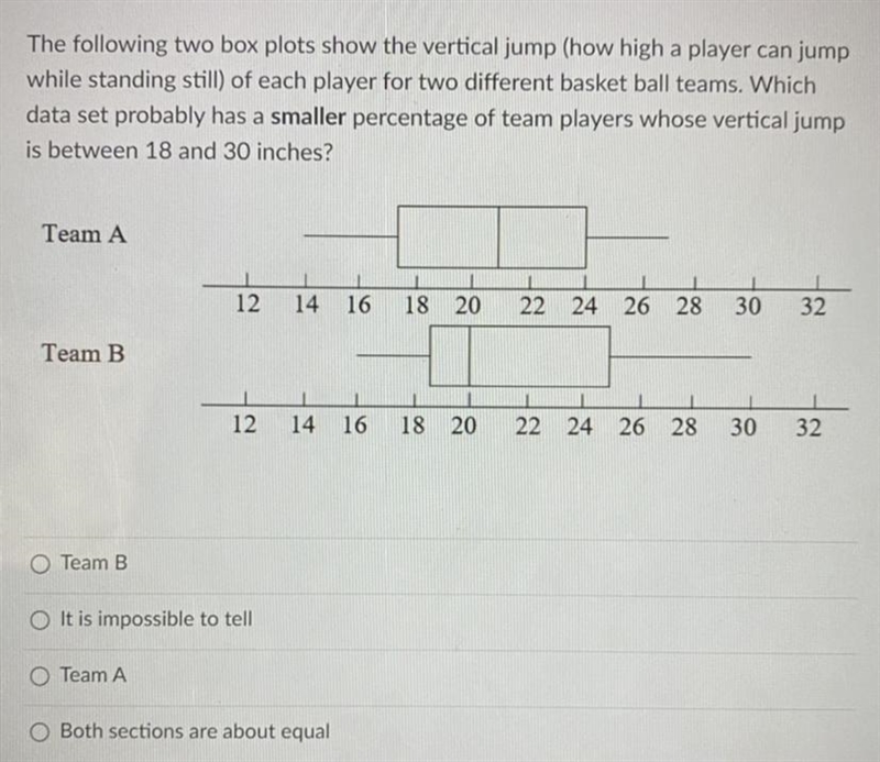 Which data set probably has a smaller percentage of team players whose vertical jump-example-1